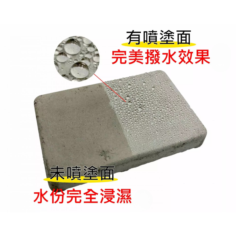 恐龍抗壁癌強效噴劑500ml